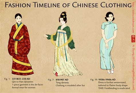 who are considered common people in china